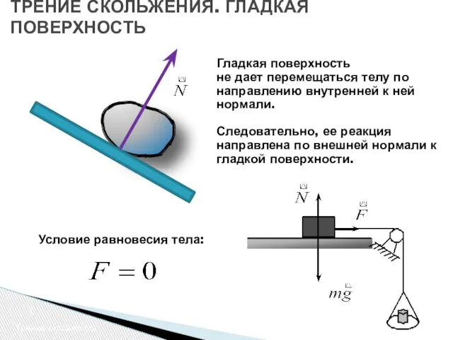 ТРЕНИЕ СКОЛЬЖЕНИЯ. ГЛАДКАЯ ПОВЕРХНОСТЬ Трение скольжения Гладкая поверхность не дает перемещаться