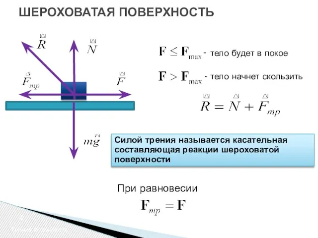 ШЕРОХОВАТАЯ ПОВЕРХНОСТЬ Трение скольжения - тело будет в покое - тело