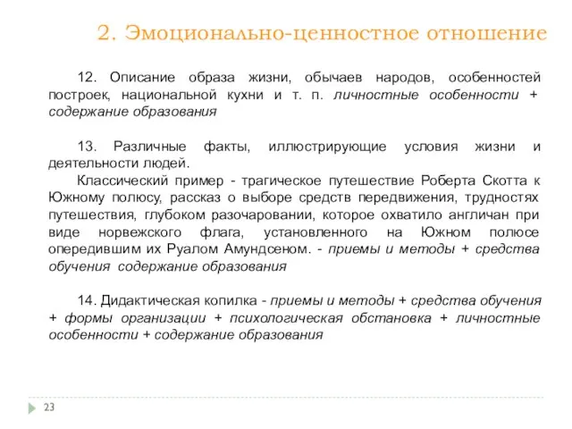 2. Эмоционально-ценностное отношение 12. Описание образа жизни, обычаев народов, особенностей построек,