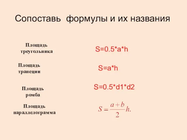 Сопоставь формулы и их названия Площадь треугольника Площадь трапеции Площадь ромба Площадь параллелограмма S=0.5*a*h S=a*h S=0.5*d1*d2