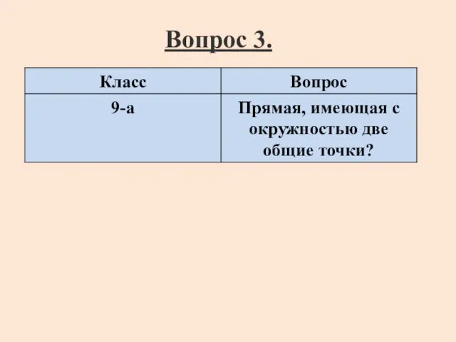 Вопрос 3.