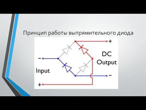 Принцип работы выпрямительного диода