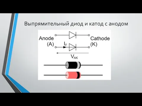 Выпрямительный диод и катод с анодом