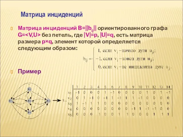 Матрица инциденций B=||bij|| ориентированного графа G= без петель, где |V|=p, |U|=q,