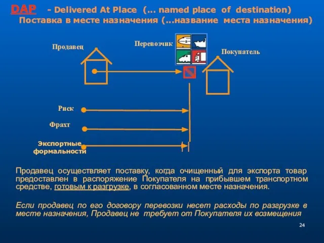 Продавец осуществляет поставку, когда очищенный для экспорта товар предоставлен в распоряжение