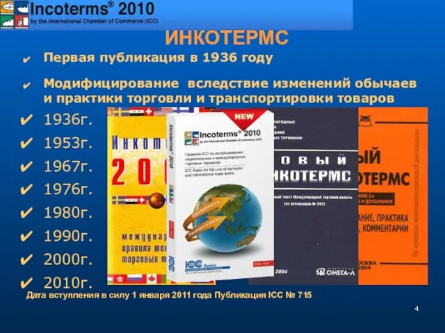 ИНКОТЕРМС Первая публикация в 1936 году Модифицирование вследствие изменений обычаев и