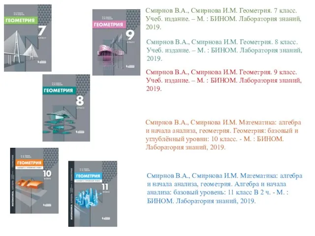 Смирнов В.А., Смирнова И.М. Геометрия. 7 класс. Учеб. издание. – М.