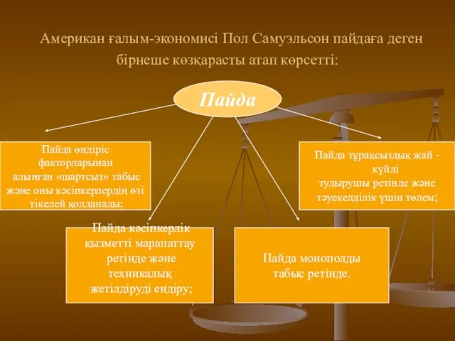 Американ ғалым-экономисі Пол Самуэльсон пайдаға деген бірнеше көзқарасты атап көрсетті: Пайда