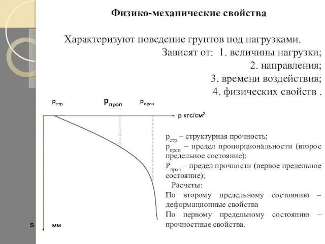 Физико-механические свойства Характеризуют поведение грунтов под нагрузками. Зависят от: 1. величины