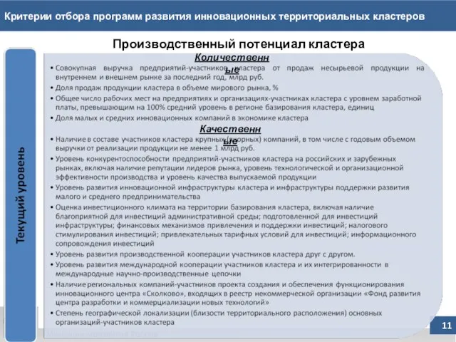 Критерии отбора программ развития инновационных территориальных кластеров Научно-технологический и образовательный потенциал