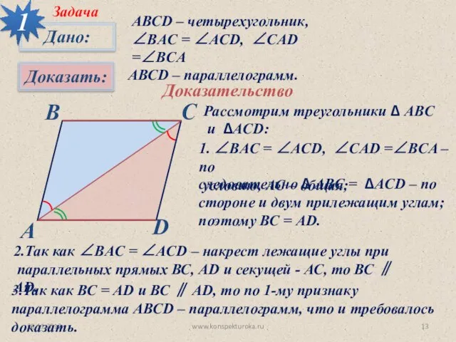 30.11.2012 www.konspekturoka.ru 1 АВСD – четырехугольник, ∠BАC = ∠ACD, ∠CAD =∠BCA