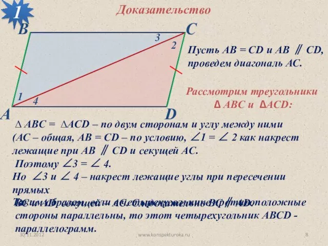 30.11.2012 www.konspekturoka.ru 1 Доказательство Пусть АВ = СD и АВ ∥