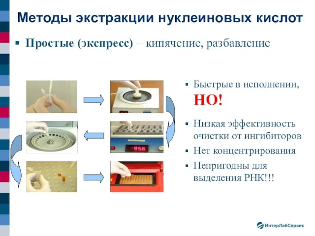 Быстрые в исполнении, НО! Низкая эффективность очистки от ингибиторов Нет концентрирования