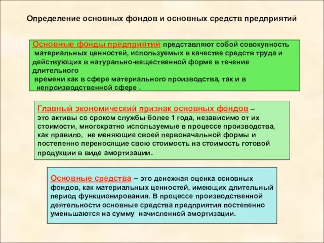 Определение основных фондов и основных средств предприятий Основные фонды предприятий представляют