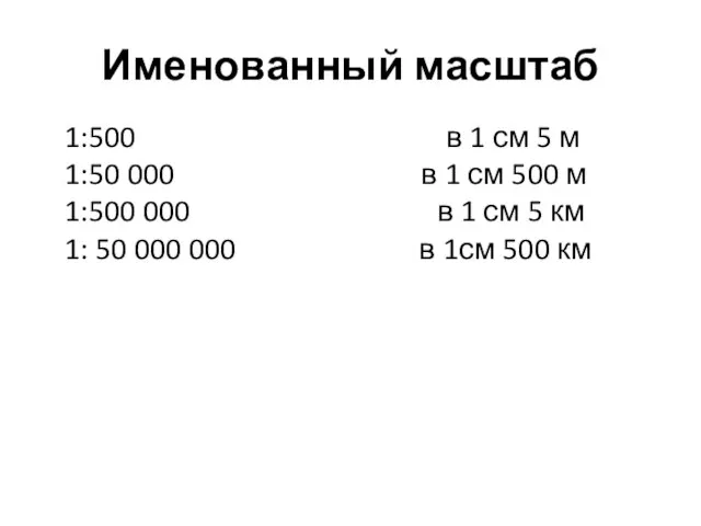 Именованный масштаб 1:500 в 1 см 5 м 1:50 000 в