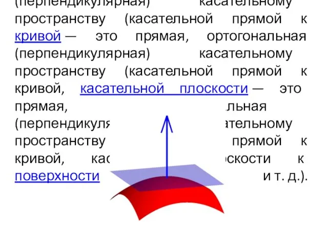 Нормаль — это прямая — это прямая, ортогональная — это прямая,