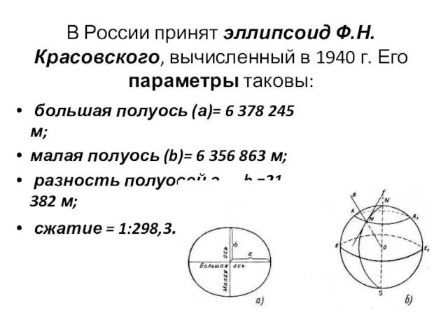 В России принят эллипсоид Ф.Н. Красовского, вычисленный в 1940 г. Его