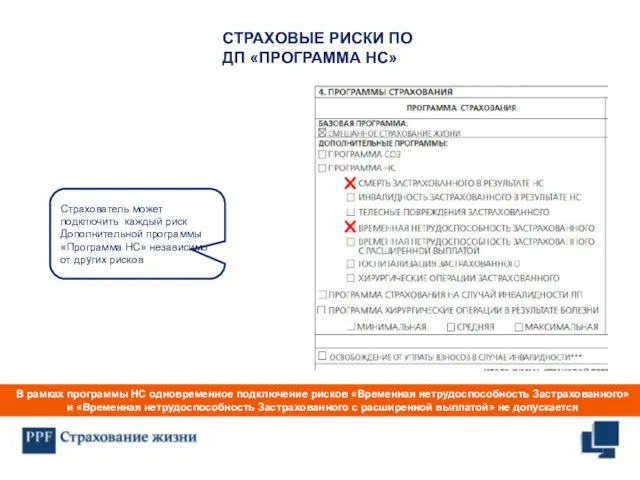 СТРАХОВЫЕ РИСКИ ПО ДП «ПРОГРАММА НС» Страхователь может подключить каждый риск