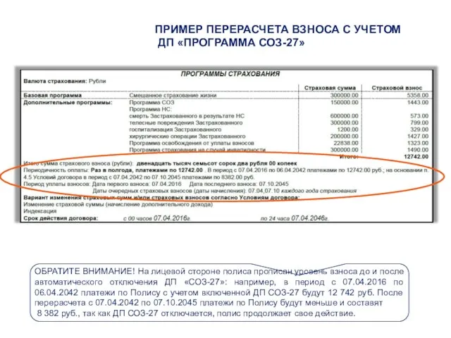 ОБРАТИТЕ ВНИМАНИЕ! На лицевой стороне полиса прописан уровень взноса до и