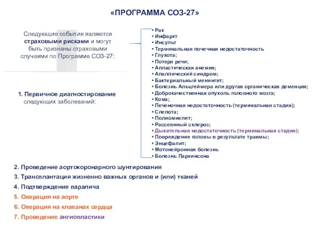 Следующие события являются страховыми рисками и могут быть признаны страховыми случаями