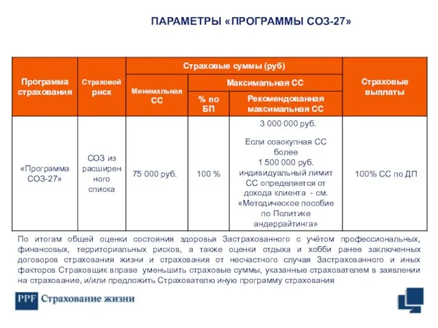 По итогам общей оценки состояния здоровья Застрахованного с учётом профессиональных, финансовых,