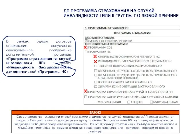 В рамках одного договора страхования допускается одновременное подключение дополнительной программы «Программа