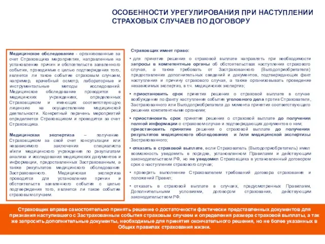 ОСОБЕННОСТИ УРЕГУЛИРОВАНИЯ ПРИ НАСТУПЛЕНИИ СТРАХОВЫХ СЛУЧАЕВ ПО ДОГОВОРУ Страховщик имеет право: