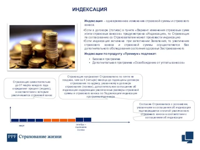 Индексация – одновременное изменение страховой суммы и страхового взноса. Если в