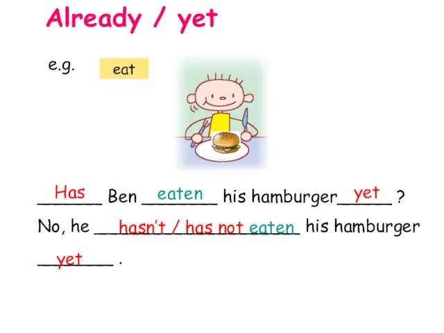 ______ Ben _______ his hamburger_____ ? No, he ___________________ his hamburger