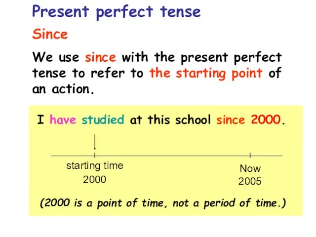 Since We use since with the present perfect tense to refer