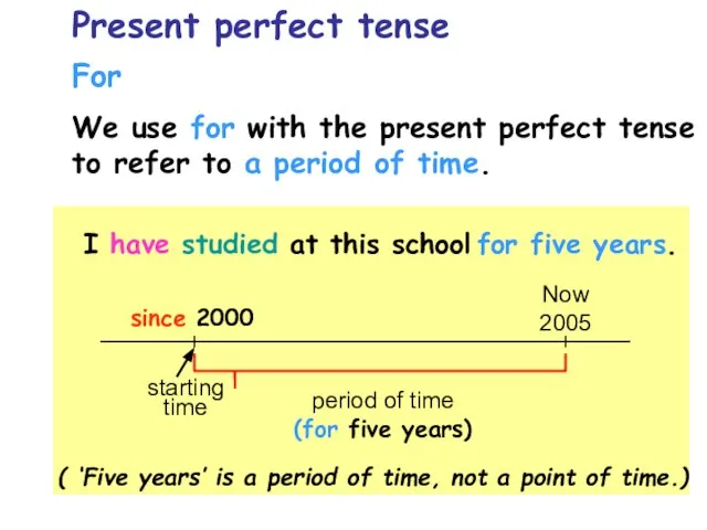 For We use for with the present perfect tense to refer