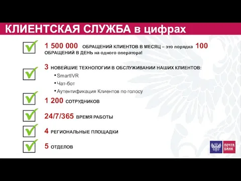 КЛИЕНТСКАЯ СЛУЖБА в цифрах 1 500 000 ОБРАЩЕНИЙ КЛИЕНТОВ В МЕСЯЦ