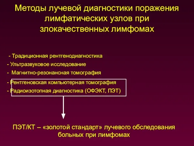 - Традиционная рентгенодиагностика Ультразвуковое исследование Магнитно-резонансная томография Рентгеновская компьютерная томография Радиоизотопная