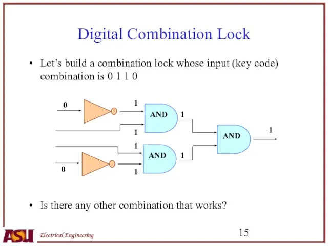 Digital Combination Lock Let’s build a combination lock whose input (key