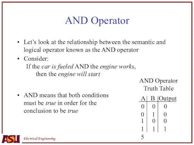 AND Operator Let’s look at the relationship between the semantic and