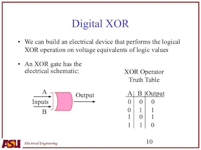 Digital XOR We can build an electrical device that performs the