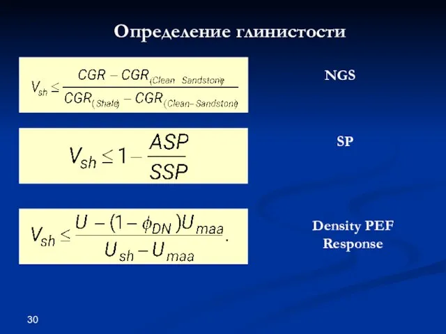 Определение глинистости NGS SP Density PEF Response