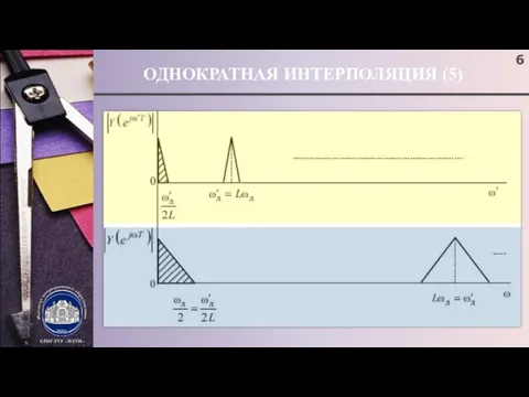 ОДНОКРАТНАЯ ИНТЕРПОЛЯЦИЯ (5)