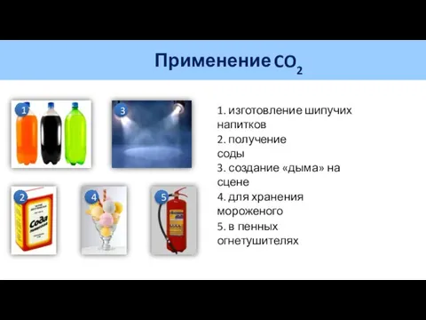 Применение CO2 1 2 3 4 5 1. изготовление шипучих напитков