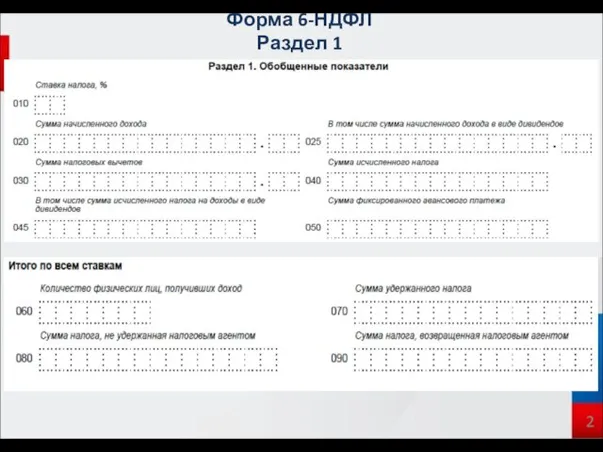 Форма 6-НДФЛ Раздел 1 2