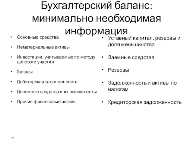 Бухгалтерский баланс: минимально необходимая информация Основные средства Нематериальные активы Инвестиции, учитываемые