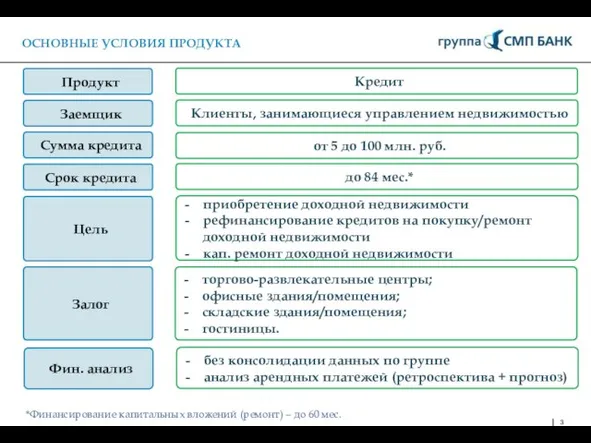 ОСНОВНЫЕ УСЛОВИЯ ПРОДУКТА *Финансирование капитальных вложений (ремонт) – до 60 мес.