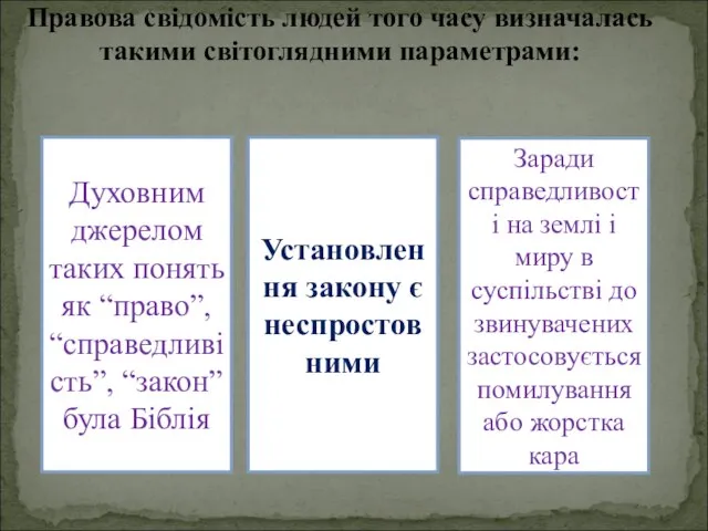 Правова свідомість людей того часу визначалась такими світоглядними параметрами: Духовним джерелом