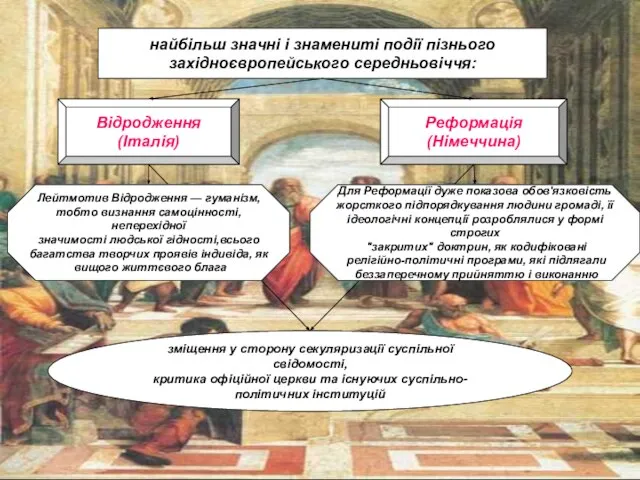 найбільш значні і знамениті події пізнього західноєвропейського середньовіччя: Відродження (Італія) Реформація