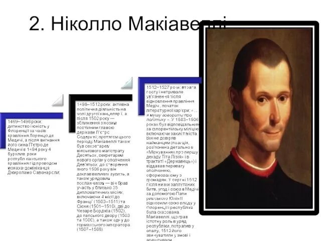 2. Ніколло Макіавеллі