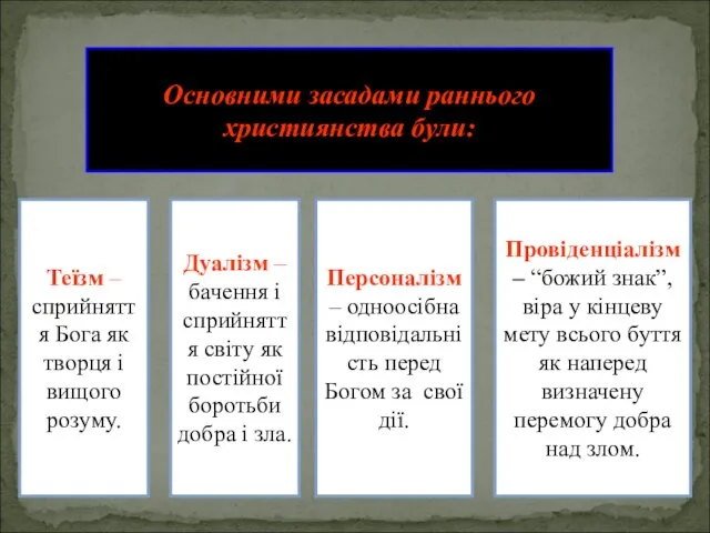 Основними засадами раннього християнства були: Теїзм – сприйняття Бога як творця