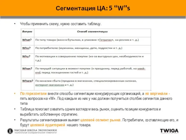 Чтобы применить схему, нужно составить таблицу. По горизонтали внести способы сегментации