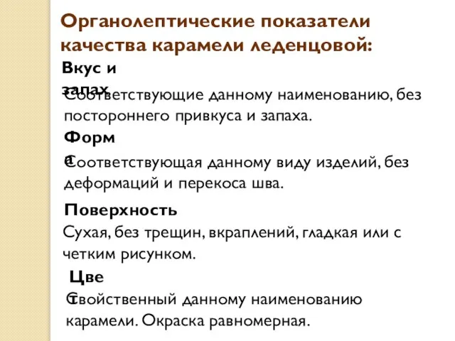 Органолептические показатели качества карамели леденцовой: Вкус и запах Соответствующие данному наименованию,