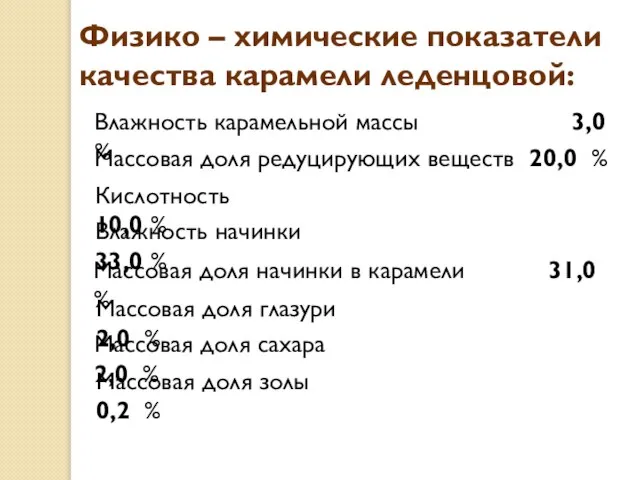 Физико – химические показатели качества карамели леденцовой: Влажность карамельной массы 3,0