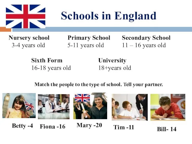 Schools in England Primary School 5-11 years old Secondary School 11